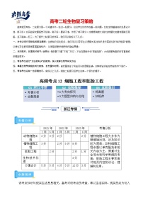 高频考点12 细胞工程（4大考向+3大题型）-【考点解密】最新高考生物二轮复习考点解密与预测（浙江专用）