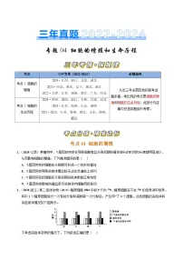 三年（2022-2024）高考生物真题分类汇编（全国通用）专题04 细胞的增殖和生命历程（原卷版）