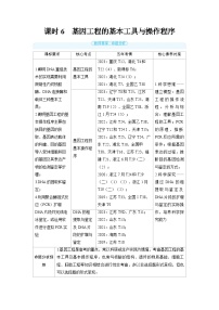 2025年高考生物精品教案第十一章生物技术与工程课时6基因工程的基本工具与操作程序