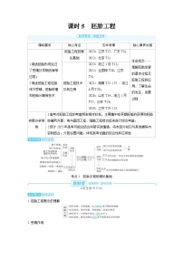 2025年高考生物精品教案第十一章生物技术与工程课时5胚胎工程