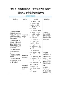 2025年高考生物精品教案第九章植物生命活动的调节课时2其他植物激素、植物生长调节剂及环境