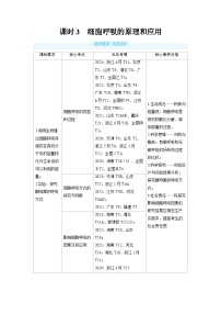 2025年高考生物精品教案第三章细胞代谢课时3细胞呼吸的原理和应用