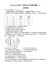 山西省孝义中学校2024-2025学年高三上学期学业水平质量检测 1生物试题(无答案)