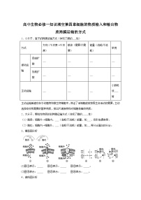 高中生物微专题-必修一知识填空-第4章 物质跨膜运输的方式-2025年高考生物一轮复习知识填空练习