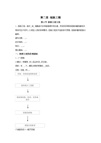 高中生物微专题-选必三知识填空-第2章 第3节 胚胎工程-2025年高考生物一轮复习知识填空练习