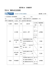 考点26  体液调节（讲义）- 备战2025年高考生物一轮复习考点（新高考通用）