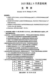 金科大联考2025届高三上学期9月质量检测生物试题（扫描版附解析）