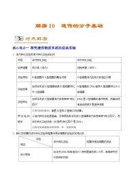 新高考生物二轮复习讲义+分层训练解密10 遗传的分子基础（含解析）