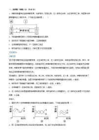 四川省广安市2023_2024学年高二生物上学期12月月考试题含解析