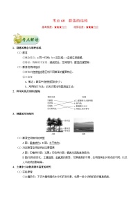 备战2025年高考生物考点一遍过考点60群落的结构教案（Word版附解析）