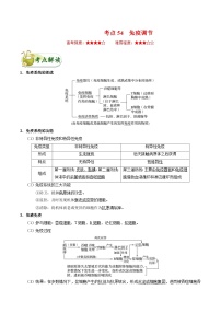 备战2025年高考生物考点一遍过考点54免疫调节教案（Word版附解析）