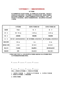 2022年创新设计高考生物一轮复习强化训练3细胞的结构图像识别1