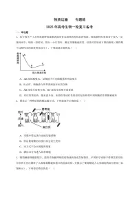 2025年高考生物一轮复习 物质运输 专题练