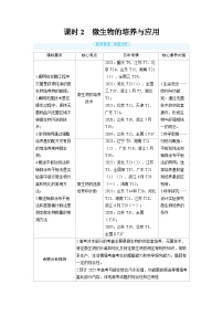 备战2025年高考生物精品教案第十一章生物技术与工程课时2微生物的培养与应用（Word版附解析）