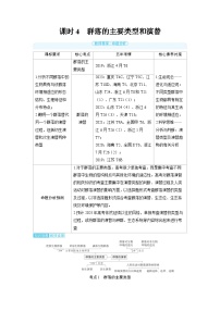 备战2025年高考生物精品教案第十章生物与环境课时4群落的主要类型和演替（Word版附解析）