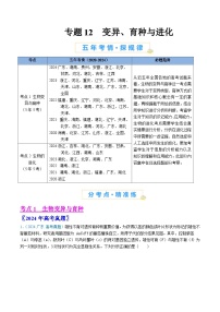 五年高考真题（2020-2024）分类汇编 生物 专题12 变异、育种与进化 含解析