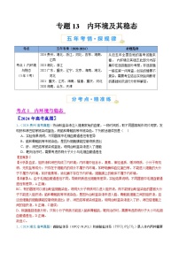 五年高考真题（2020-2024）分类汇编 生物 专题13 内环境及其稳态 含解析