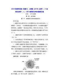 2025年高考生物一轮复习：人教版（2019）必修1、2+选择性必修1、2、3共5册知识点考点提纲汇编