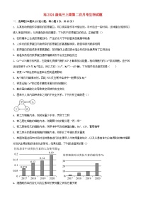 重庆市2023_2024学年高三生物上学期12月月考试题含解析 (1)