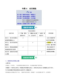 专题01 走近细胞（知识梳理+2大考点精讲精练+实战训练）-2025年高中生物学业水平合格性考试总复习（全国通用）