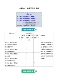 专题07 遗传因子的发现（知识梳理+2大考点精讲精练+实战训练）-2025年高中生物学业水平合格性考试总复习（全国通用）