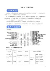 《高中知识清单》生物（专题）-专题14 实验与探究（讲）（原卷+解析版）