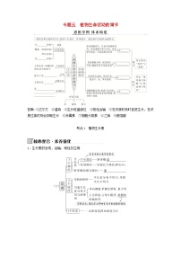 2025届高考生物二轮专题复习与测试板块二植物生理学专题五植物生命活动的调节