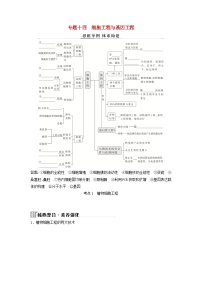 2025届高考生物二轮专题复习与测试板块六生物技术与工程专题十四细胞工程与基因工程