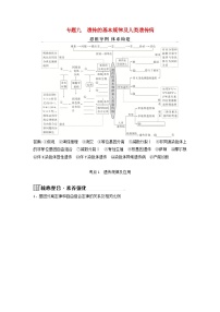 2025届高考生物二轮专题复习与测试板块四遗传学与进化论专题九遗传的基本规律及人类遗传病