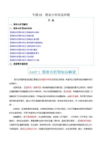 专题03  图表分析型选择题（提分秘籍 模拟题组练）2025年高考生物二轮热点题型归纳与变式演练（新高考通用）