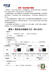 题型3 物质进出细胞的方式（核心知识）-【精讲精练】最新高考生物二轮题型复习讲练