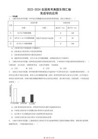 2022-2024全国高考真题生物汇编：免疫学的应用