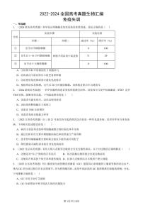 2022-2024全国高考真题生物汇编：免疫失调