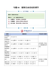 专题08 植物生命活动的调节（3大模板）-2025年高考生物答题技巧与模板构建讲练（新高考通用）