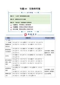 专题09 生物和环境（3大模板）-2025年高考生物答题技巧与模板构建讲练（新高考通用）