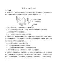 题型突破卷（2）【高考生物】二轮热点题型归纳与变式演练