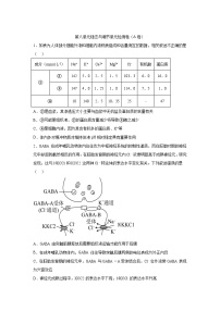 高中生物一轮复习第八单元稳态与调节单元检测卷（A卷）含解析答案