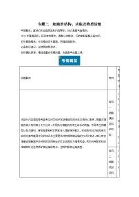 专题02细胞的结构、功能及物质运输-备战2025年高考生物真题题源解密（新高考通用）