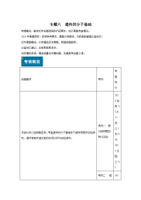 专题06遗传的物质基础-备战2025年高考生物真题题源解密（新高考通用）