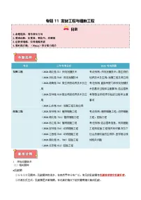 专题11 发酵工程与细胞工程-2025年高考生物 热点 重点 难点 专练（西北四省专用）（陕西、山西、宁夏、青海）