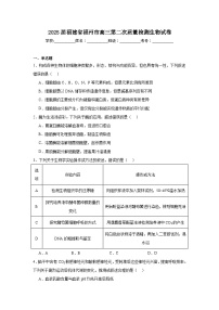 2025届福建省福州市高三第二次质量检测生物试卷