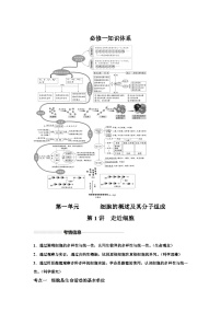 高中生物实战高考一轮复习第1讲走进细胞试题含答案