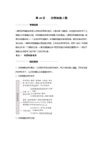 高中生物实战高考一轮复习第40讲动物细胞工程试题含答案