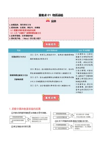 重难点01 物质运输（2大重难突破）-2025年高考生物 热点 重点 难点 专练（黑吉辽内专用）