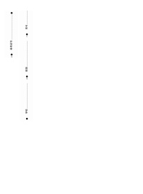 【百强校】【四川卷】四川省成都石室中学2024-2025学年度下期高2025届高三下期3月二诊模拟考试（石室二诊）生物试题及答案