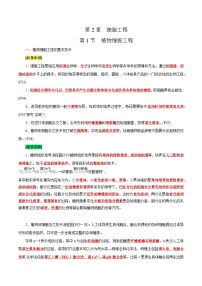 第2章 细胞工程-【晨读晚默】备战2025年高考生物必背知识清单