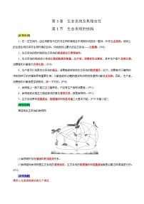第3章 生态系统及其稳定性-【晨读晚默】备战2025年高考生物必背知识清单