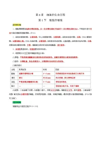 第6章 细胞的生命历程-【晨读晚默】备战2025年高考生物必背知识清单
