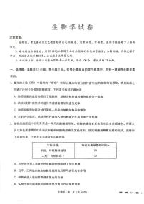 2024届重庆市巴蜀中学高三5月适应月考（十）-生物试卷（含答案）