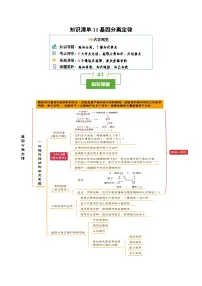 知识清单11 基因分离定律（5大考点 4个易错点）-2025年高考生物一轮复习知识清单
